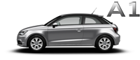 Audi a1 отчеты